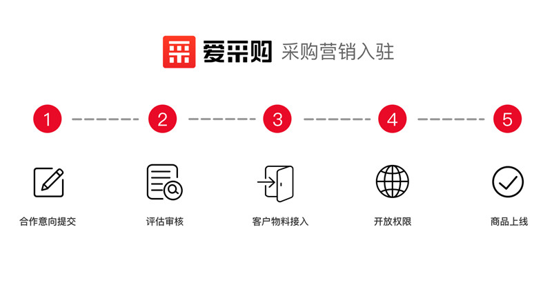 ad.5cbab9e_副本.jpg